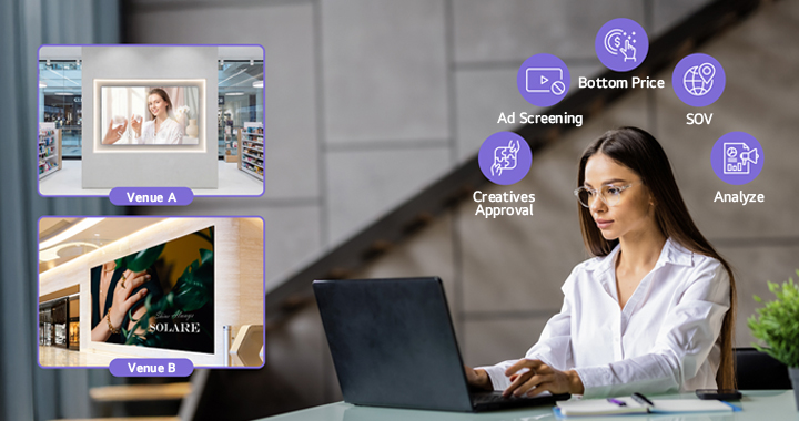 The image shows a user setting up advertising campaigns to be remotely delivered to digital signage installed at various venues using LG DOOH Ads. LG DOOH Ads is an advertising solution that provides key features for ad operations, including ad exposure management, creative approval, and performance analysis.