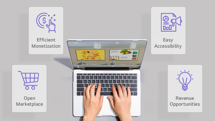 The image illustrates efficient management of advertising inventory and revenue opportunities within the Programmatic Open Exchange environment of the LG DOOH Ads solution.